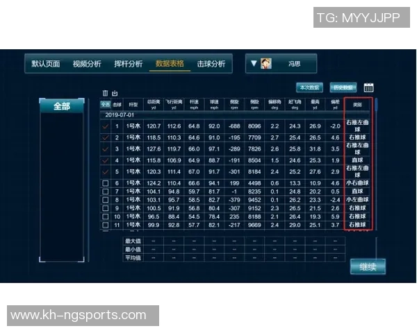 体育实时数据重磅专题探讨成都网球队如何实现进攻革新与战术升级的全新路径